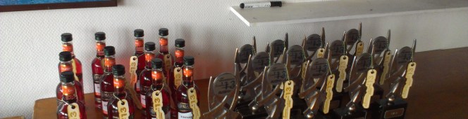 Zomeravondwedstrijden 2013: 4e&nbsp;overall