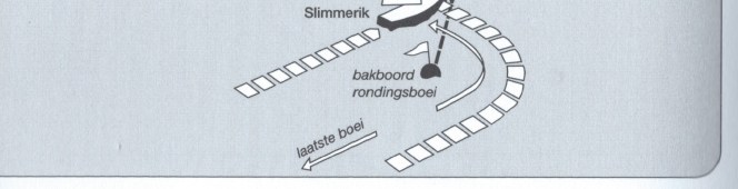 Tweede wedstrijd, tweede&nbsp;plaats