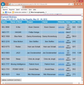 NSR inschrijving 2015
